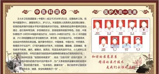 中医科简介图片