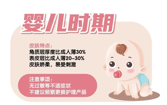 跳跳卡异形婴儿护肤图片