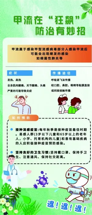 甲流预防知识宣传图片