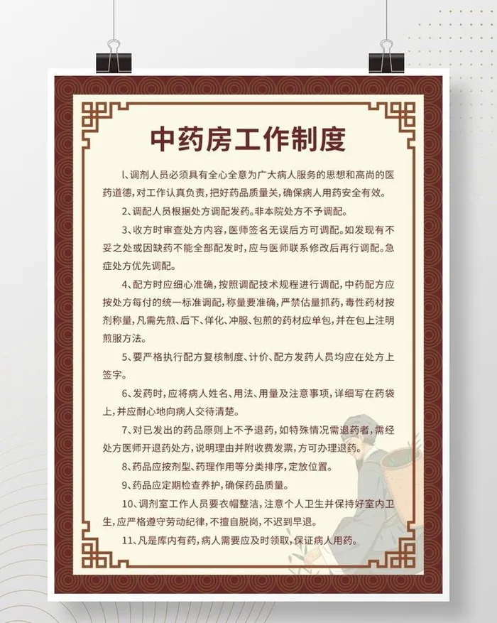 中医制度牌图片cdr矢量模版下载