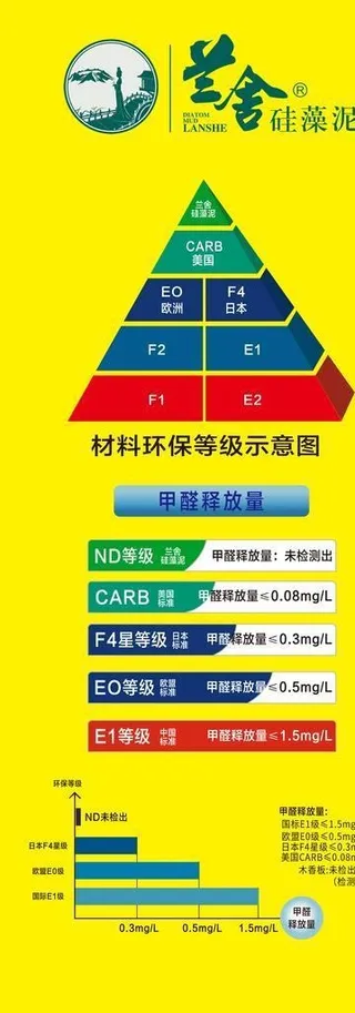 兰舍硅藻泥图片