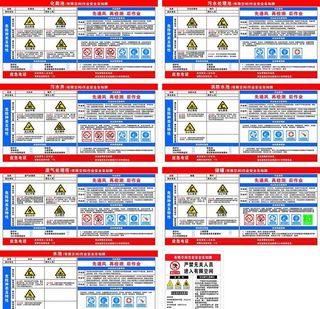 污水处理池 安全告知牌图片