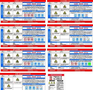污水处理池 安全告知牌图片