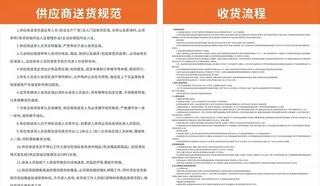 收货管理制度图片