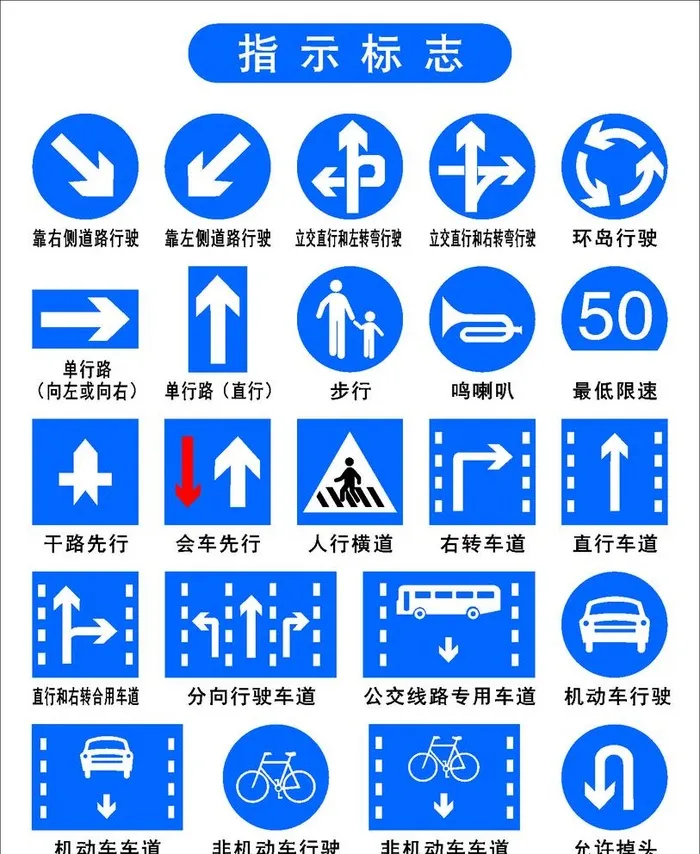 指示标图片cdr矢量模版下载