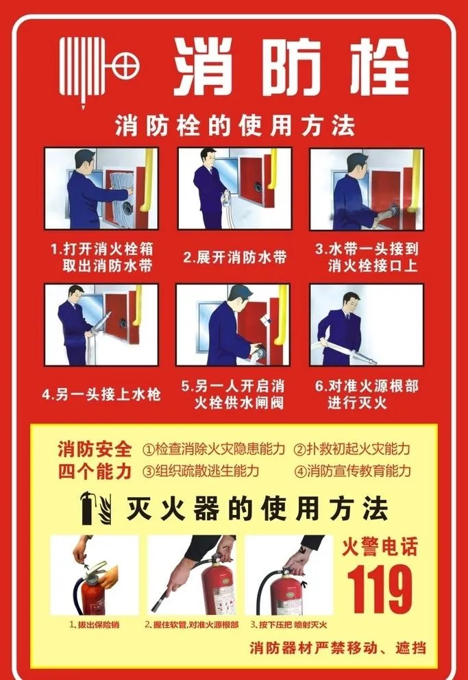 灭火器图片cdr矢量模版下载