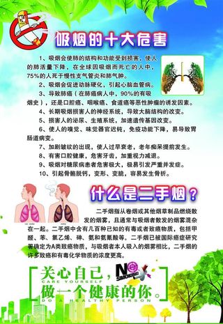 吸烟的危害图片