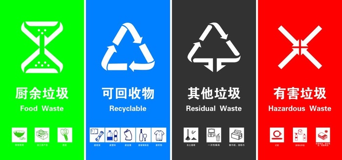 垃圾桶标识图片(9449x4724)psd模版下载