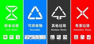垃圾桶标识图片