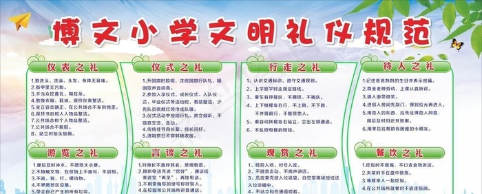 文明礼仪展板图片cdr矢量模版下载