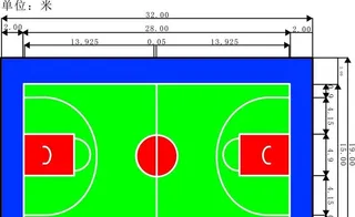 篮球场平面图图片