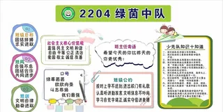 班级目标 班风 班训 口号 图片