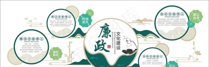 廉政文化建设墙图片cdr矢量模版下载