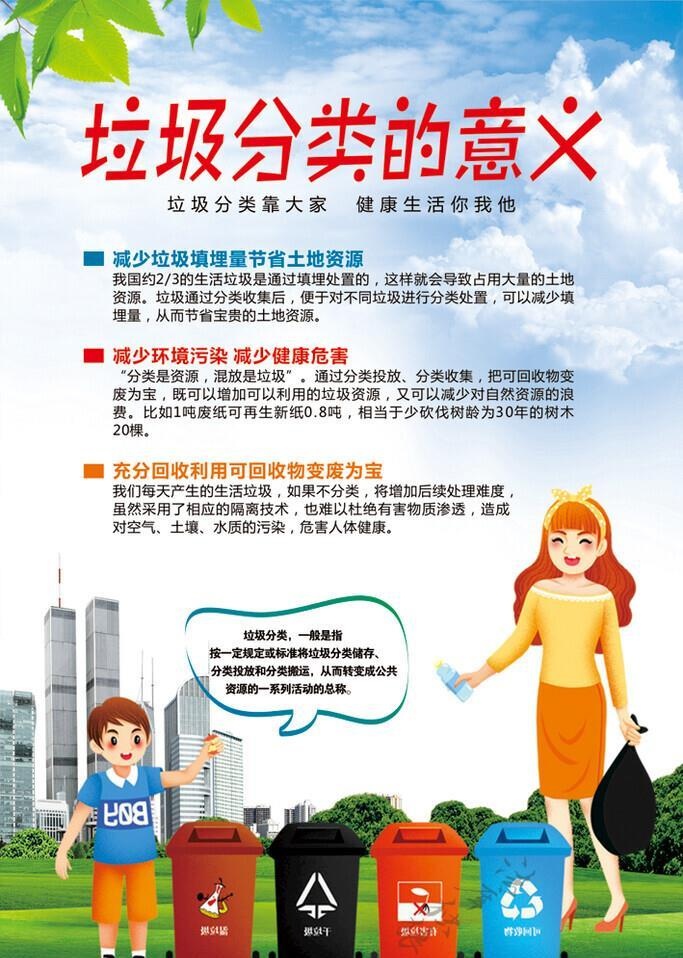 垃圾分类的意义图片cdr矢量模版下载