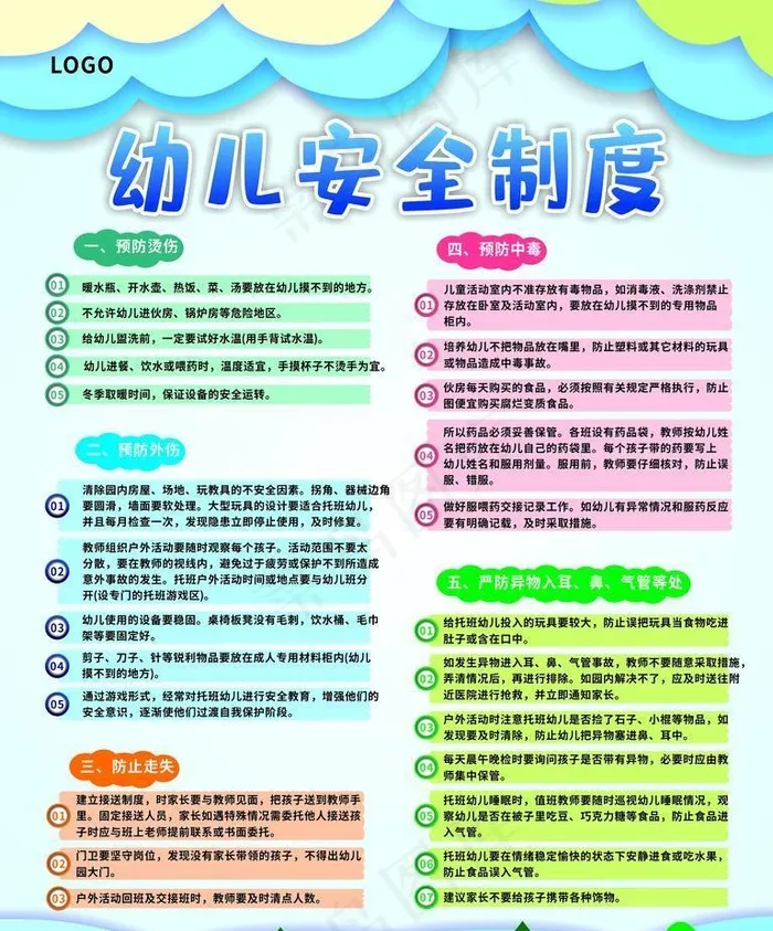 幼儿园管理制度制度牌图片cdr矢量模版下载
