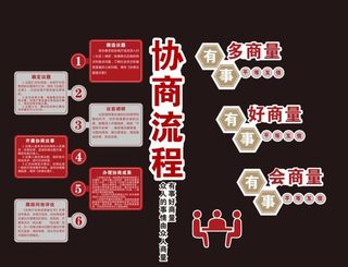 有事好商量图片