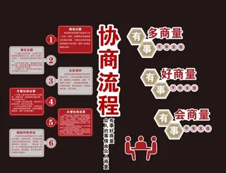 有事好商量图片