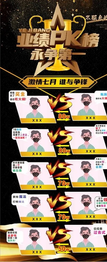 业绩PK榜 永争第一图片cdr矢量模版下载