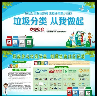 垃圾分类展板图片