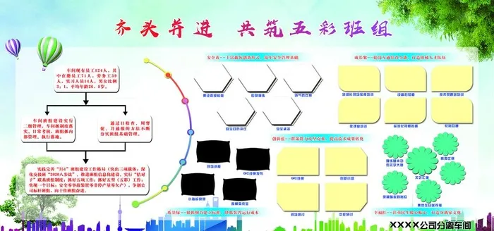 班组简介 照片墙 文化墙 展板图片(9449x4724)psd模版下载