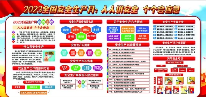 安全生产月图片(6544x3288)psd模版下载