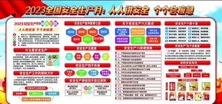 安全生产月图片