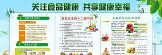 食品安全宣传栏图片