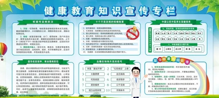 健康教育专栏图片cdr矢量模版下载