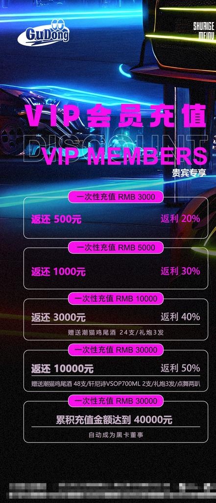 酒吧夜店VIP会员充值日图片(1125x2436)psd模版下载