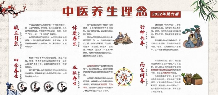 中医养生理念图片(5669x2835)psd模版下载