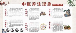 中医养生理念图片