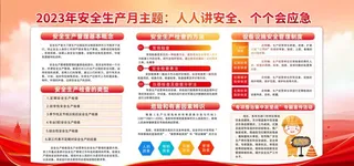 安全展板图片