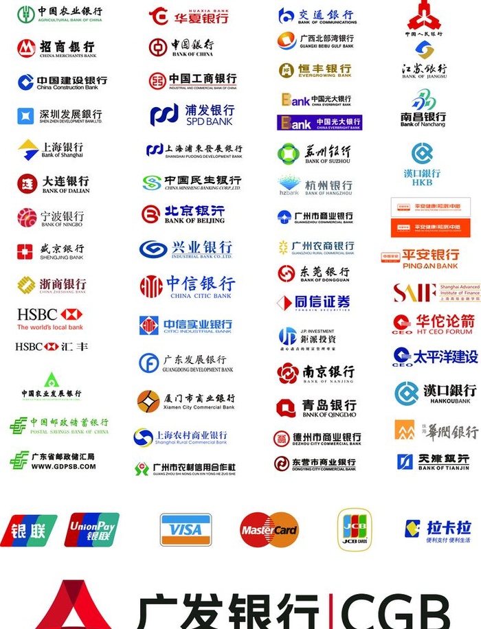 各大银行logo图片