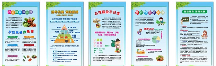 均衡营养合理膳食展板图片