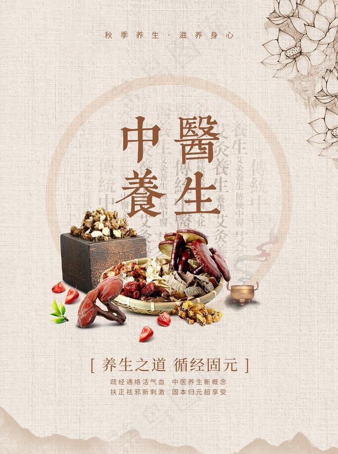 中医养生海报图片(3543x5315)psd模版下载