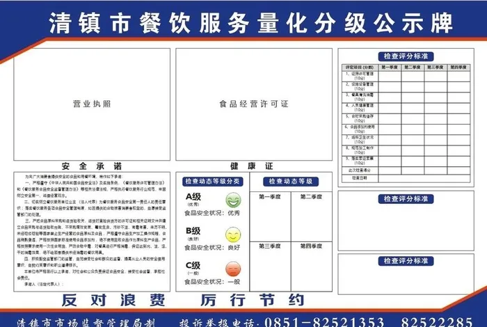 餐饮量化分级公示牌图片cdr矢量模版下载