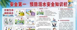 校园安全 防溺水知识图片