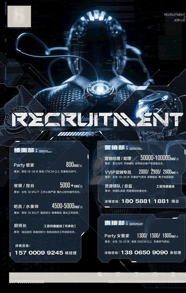 招聘海报图片(1890x2835)psd模版下载