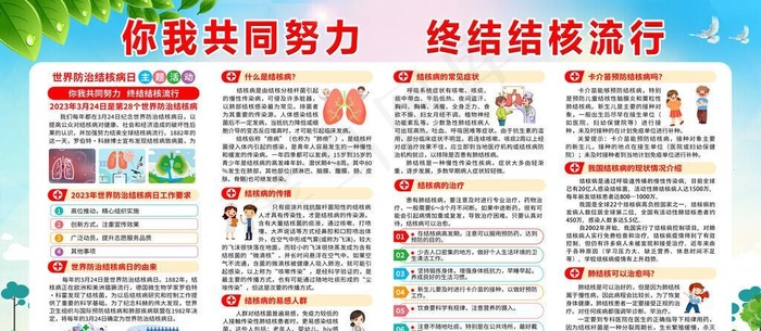 肺结核知识图片(9449x4724)psd模版下载