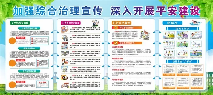 平安建设展板图片cdr矢量模版下载