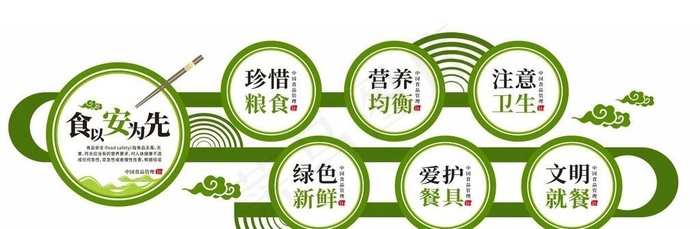 食堂文化墙图片cdr矢量模版下载