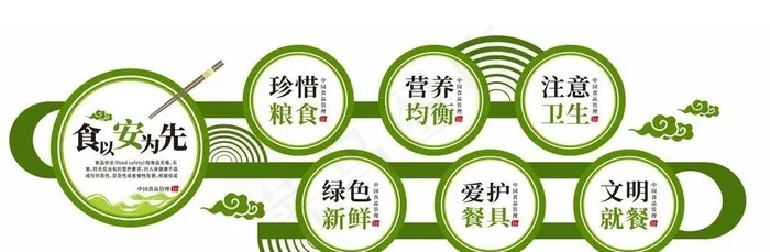 食堂文化墙图片cdr矢量模版下载