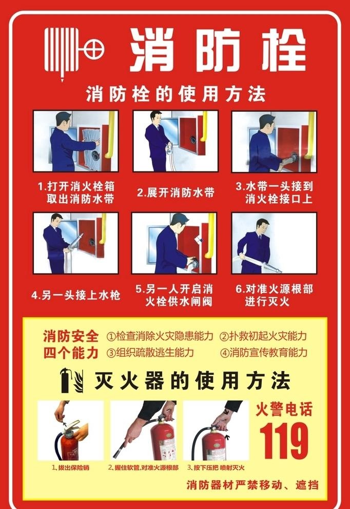 消防栓使用图片cdr矢量模版下载