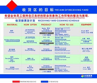 超市收货区的目标形象画图片