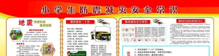 地震安全知识展板图片