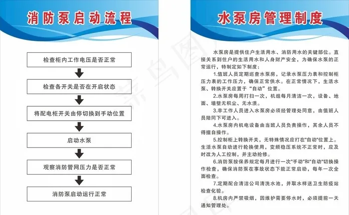 水泵房管理制度图片cdr矢量模版下载