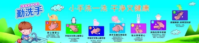 七步洗手图片cdr矢量模版下载