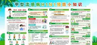 甲型流感病H1N1预防小知识图片