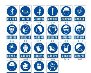 安全标识图片