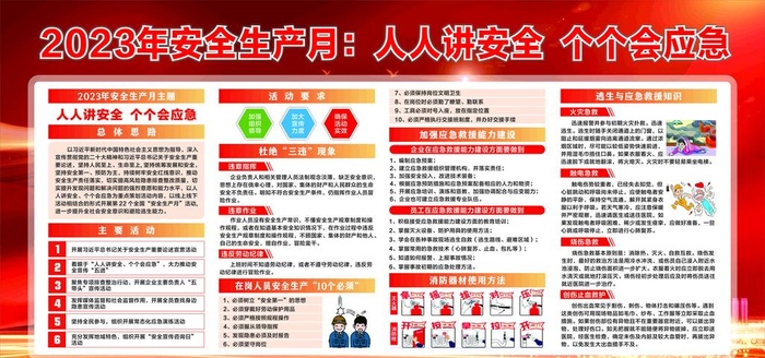 2023安全月展板图片cdr矢量模版下载